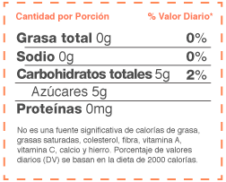 Nutrition Facts2 Pancake