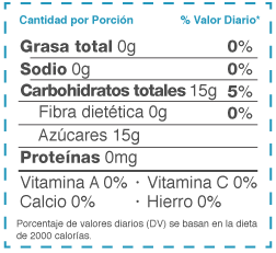 Nutrition Facts SCS 02